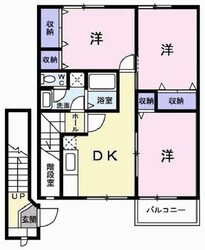 サンエイトＤの物件間取画像